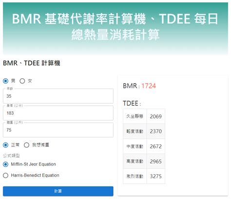 熱量赤字|BMR（基礎代謝率）/TDEE 計算機